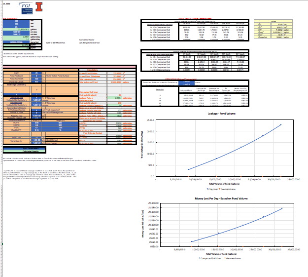 Pond Liner Calculator